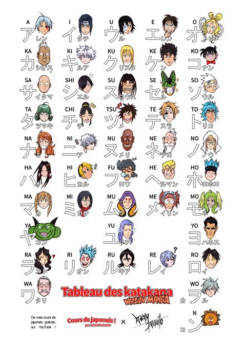 manga katakana.